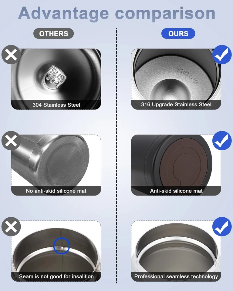 ® Termos per Alimenti 800 ml Contenitore Termico per Alimenti Caldi Thermos - Immagine 4 di 4