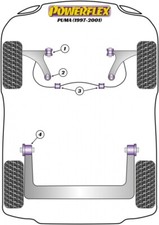 Ford Puma (1997-2001) Powerflex Komplett Bush...