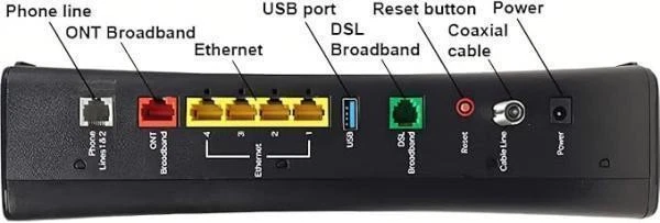 AT&T Pace U-verse Gateway Internet Wireless Modem Router (5268AC) - Image 2 of 2