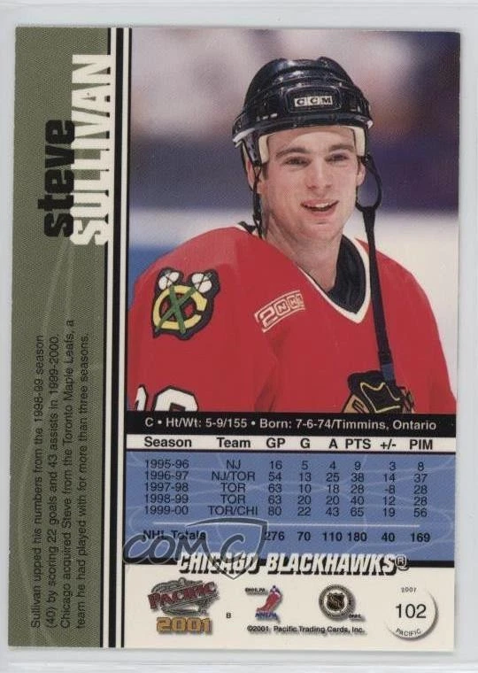 2000-01 Pacific Premiere Date /40 Steve Sullivan #102 - Image 2 of 2