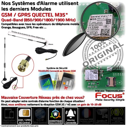 Système Sécurité Connecté Alarme Protection Infrarouge Présence Capteur Fen - Bild 5 von 10