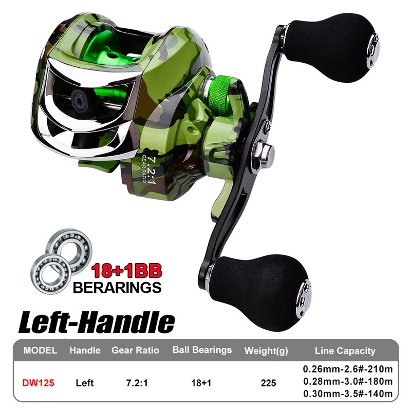 7.2:1 Gear Ratio Magnetic Brake 22lb Max Drag
