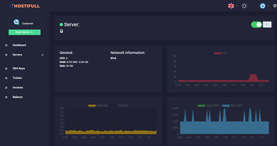 16 CPU Cores FASTEST RDP Server WINDOWS -  100GB SSD - 16GB RAM + FAST SSD