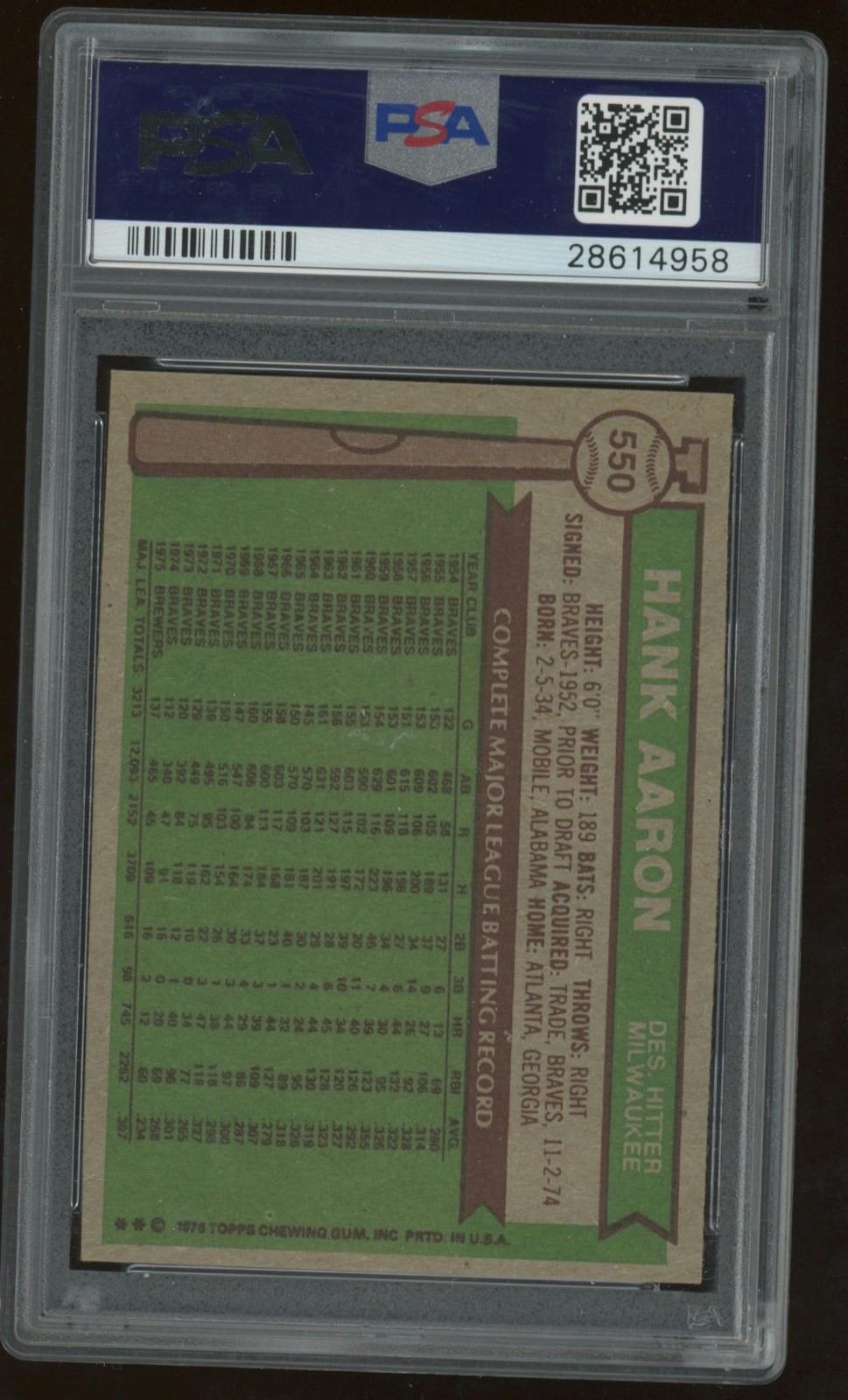 1976 Topps #550 Hank Aaron PSA 7 HOF view 2
