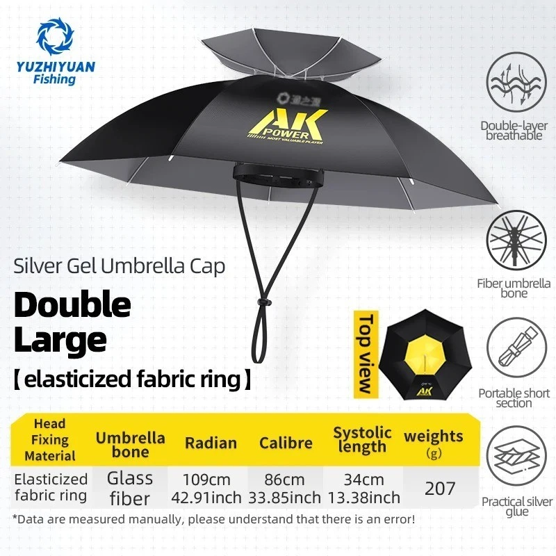 Hands-Free Umbrella Hat UPF 50+ UV Waterproof Folding Cap for Fishing Gardening - Image 3 of 4