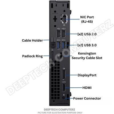 Dell Optiplex 3060 Micro PC i7-8500T 8th Gen 32GB RAM 2TB SSD Wi
