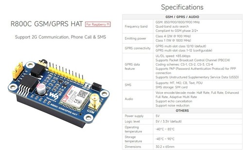 Waveshare R800C GSM/GPRS HAT For Raspberry Pi Supports: MT, MO, CB, Text, PDU - Afbeelding 6 van 11