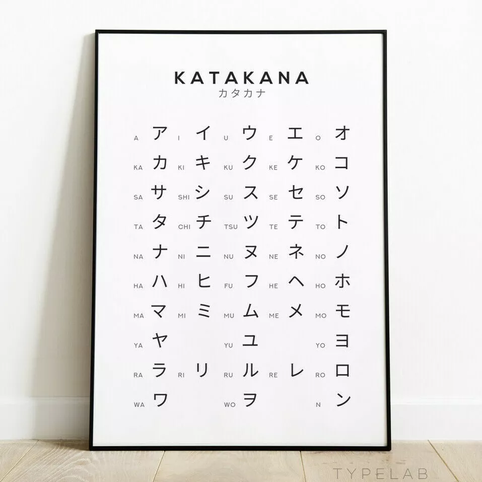 Katakana Chart Print, Japanese Alphabet Poster, Wall Art A4 / A3 | eBay