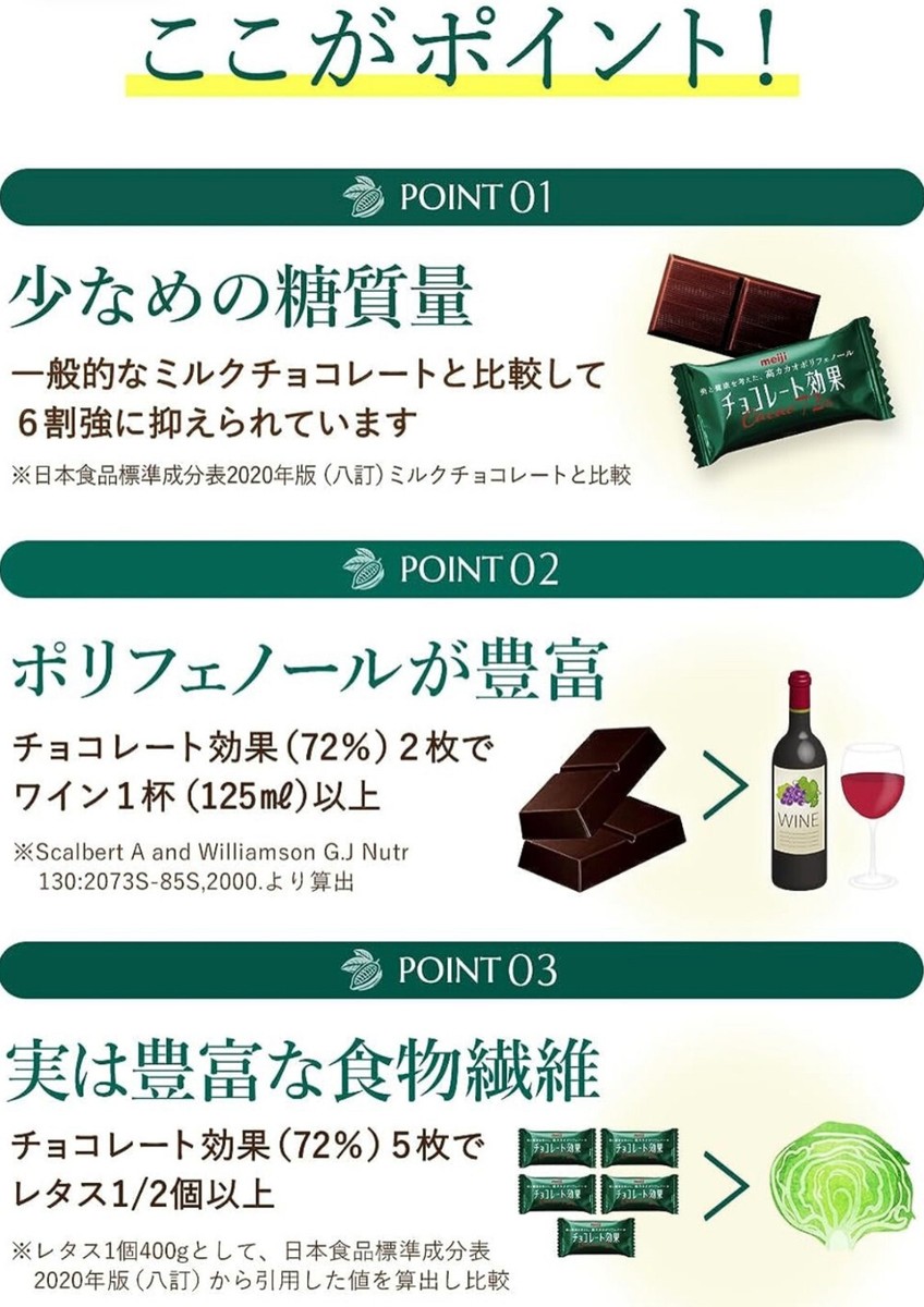 Japanese Meiji chocolate Cacao 72% Box 1 Kg 明治チョコレート | eBay