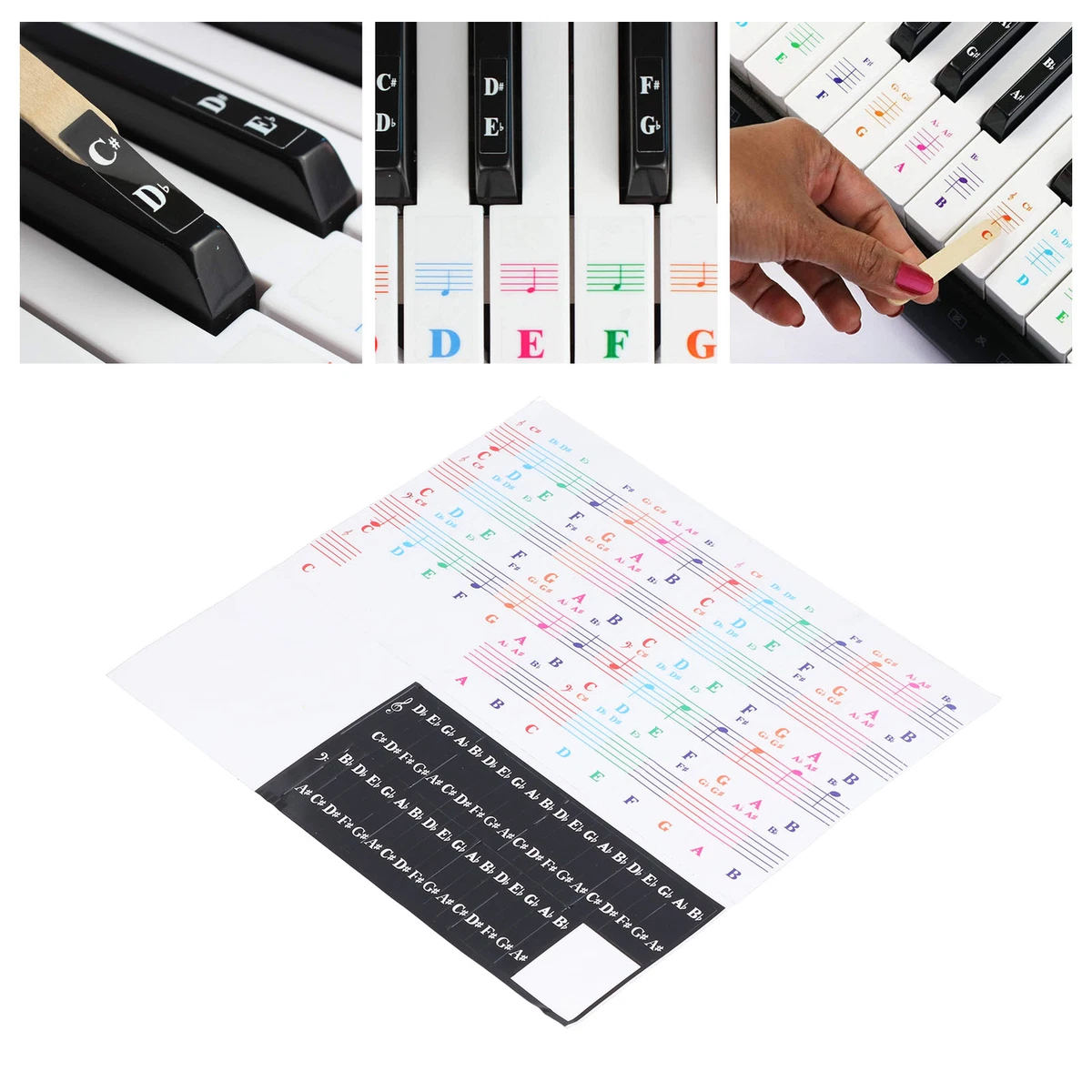 Piano Keys Labeled Letters