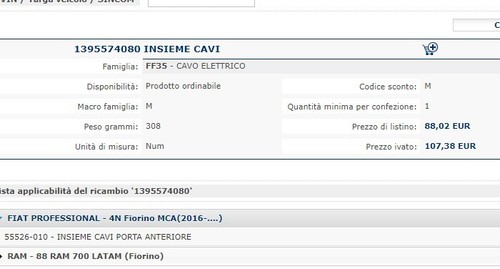 1395574080 INSIEME CAVI FIORINO - Foto 3 di 4