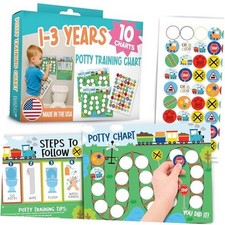 Pottying Chart for Toddlers Boys -10 Sticker Potty Chart for Toddlers Train