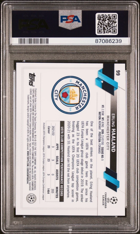 🔥 2022-23 TOPPS CHROME SAPPHIRE UCC ERLING HAALAND #99 SP BLUE REFRACTOR PSA 9 - Image 2 of 2