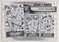 2019 Big League Stat Kings Artist Rendition 4/50 Max Scherzer Aaron Nola 4l8