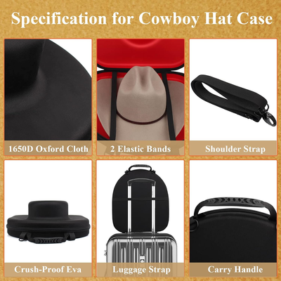 Hat Travel Case – Crush-Proof Storage Box For Cowboy Hats, Caps & Fedoras, Portable Hat Carrier With Handle
