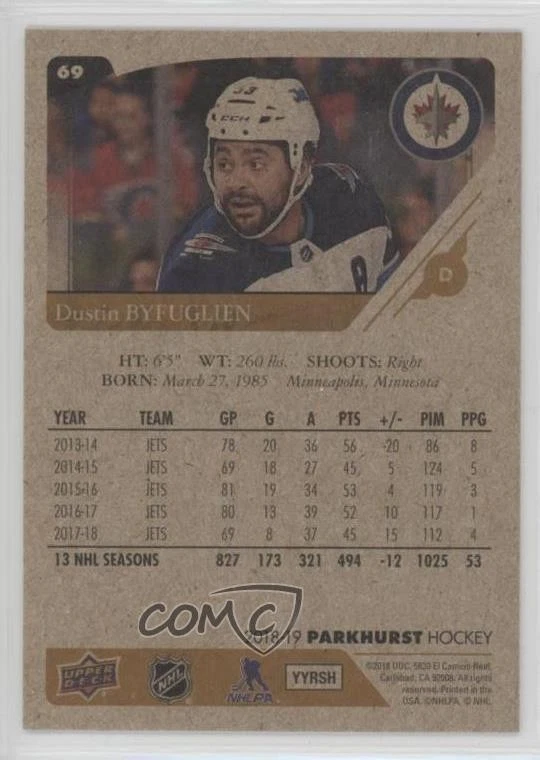 2018-19 Upper Deck Parkhurst Bronze Dustin Byfuglien #69 - Image 2 of 2