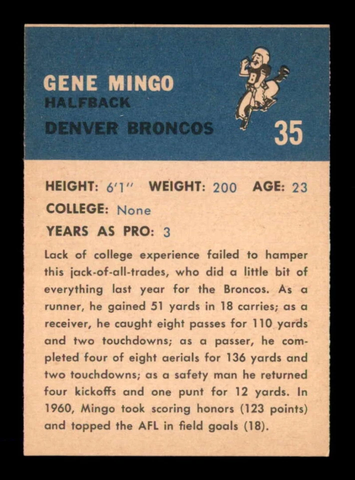 1962 Fleer #35 Gene Mingo NM/NM+ X3579310 - Image 2 of 3