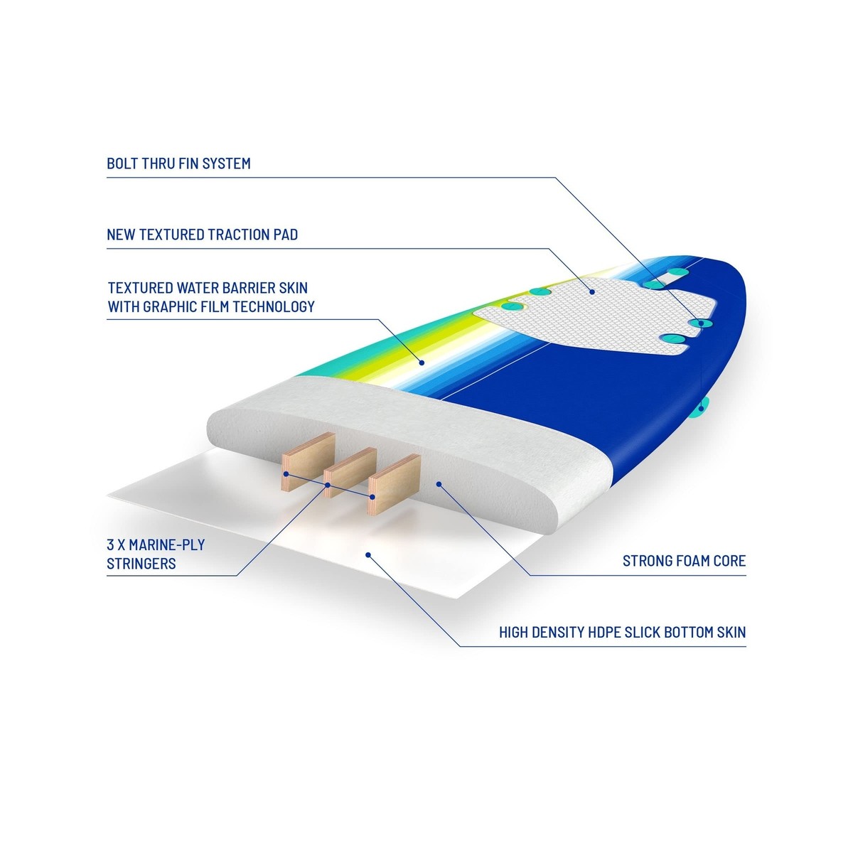 WAVESTORM 8ft Premium Classic Longboard Surfboard Blue Lime