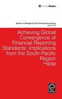 Christopher Patel (U. A.) | Achieving Global Convergence Of Financial...