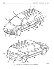 Revue technique Chrysler VOYAGER