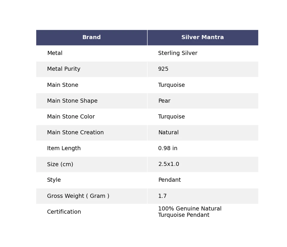 Solid 925 Sterlingsilber Schmuck Türkis Edelstein Ethnisch Handmade Anhänger R3 - Bild 2 von 4