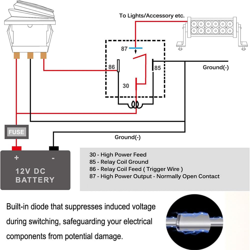 Scatola Relè Fusibili Impermeabile Per Camper Da 12 V A 5 Pin Scatola Fusibili Di Controllo Multi Luce Modificata Per Auto