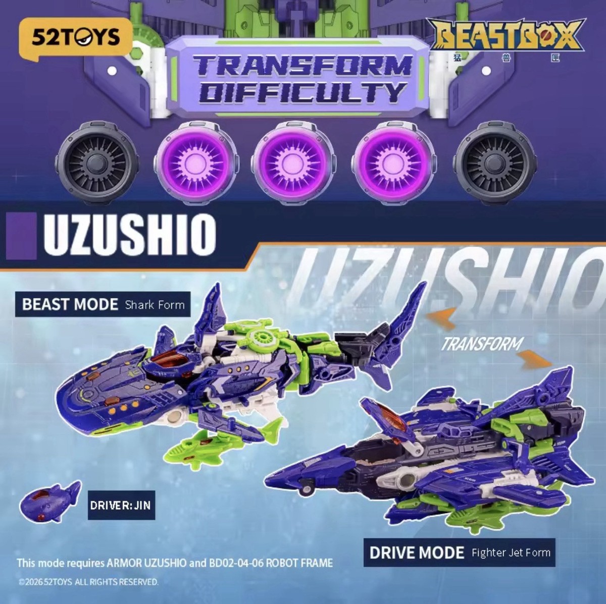 52TOYS BeastBox BeastDrive Series Armor Uzushio Transforming Model