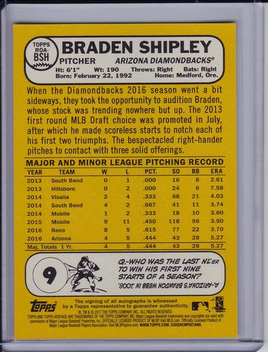 Braden Shipley 2017 Topps Heritage Red Ink Auto #'d /68 Rookie Autograph ROA-BSH - Picture 2 of 2