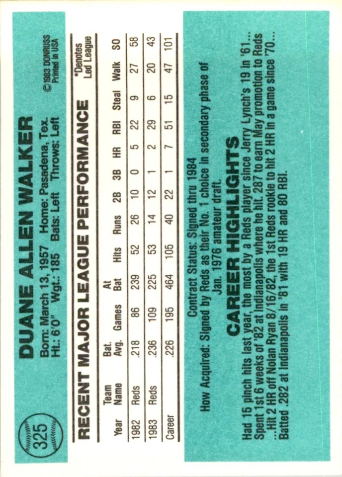 1984 DONRUSS DUANE WALKER CINCINNATI REDS #325 - Image 2 of 2