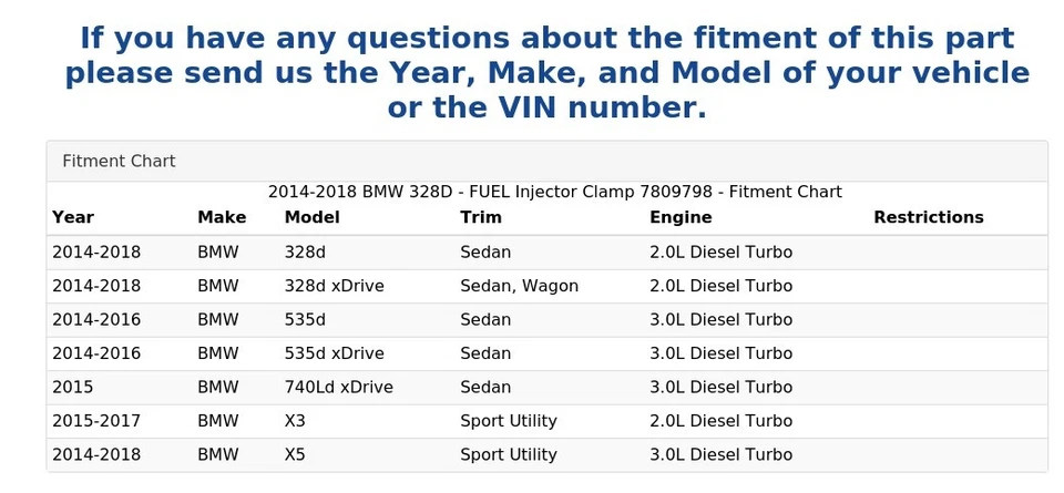 Braçadeira injetora de combustível BMW 328D 2014-2018 7809798 - Imagem 4 de 4