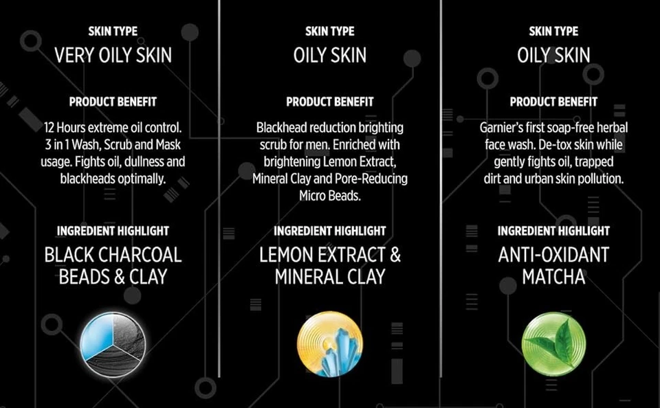 2X Garnier Men Oil Control Anti Blackheads Brightening Icy Scrub 100ML - Image 4 of 4