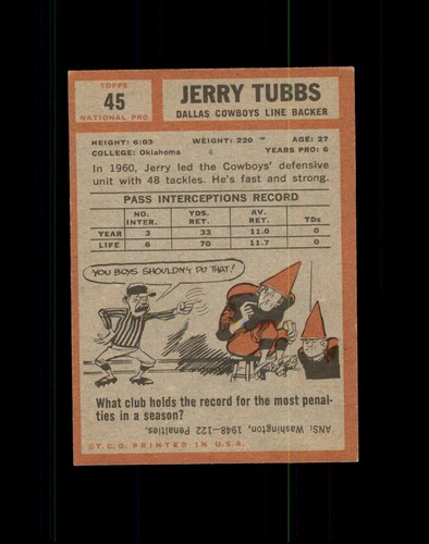 1962 Topps Football Cards - U Pick - Complete your Set - Conditions Listed - Picture 82 of 326