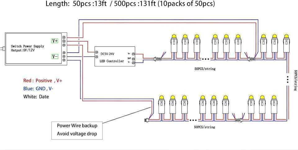 RGB Pixel LED String Lights - Waterproof Outdoor Decoration - Image 4 of 4