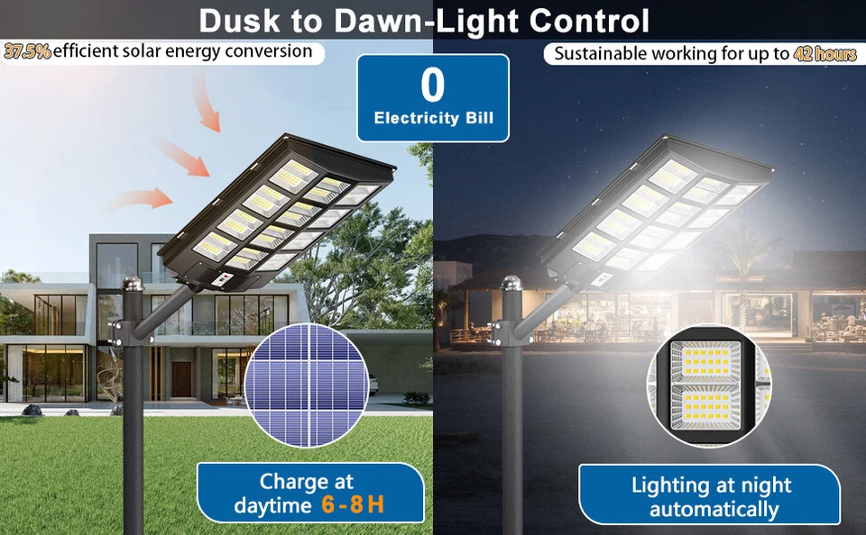 Gefolly SL-9600W Commercial Super Large Solar Street Lights Outdoor Dusk to Dawn - Image 4 of 4