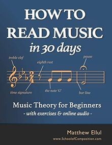 How to Read Music in 30 Days: Music Theory for Begi... | Buch | Zustand sehr gut