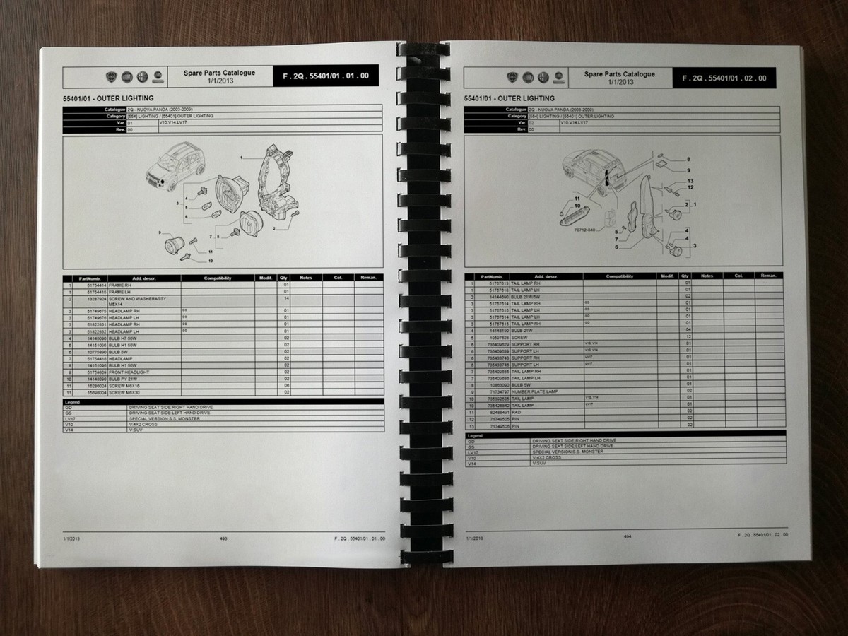 Fiat PANDA (2003-2009) parts catalog (copy) 2-q | eBay