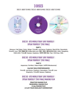 BTS WORLD TOUR LOVE YOURSEIF SPEAK YOURSELF THE FINAL DVD+Book+