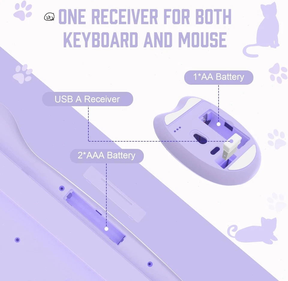 AJAZZ A3060 2.4G Wireless Retro Cute Cat Keyboard&Mouse Set 84 Keys Ergonomic - Image 4 of 4