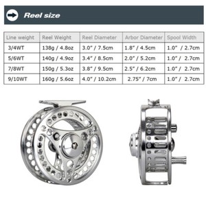 3-4-5-6-7-8-9-10WT-Fly-Fishing-Combo-CNC-Machined-Fly-Reel-Fly-Line