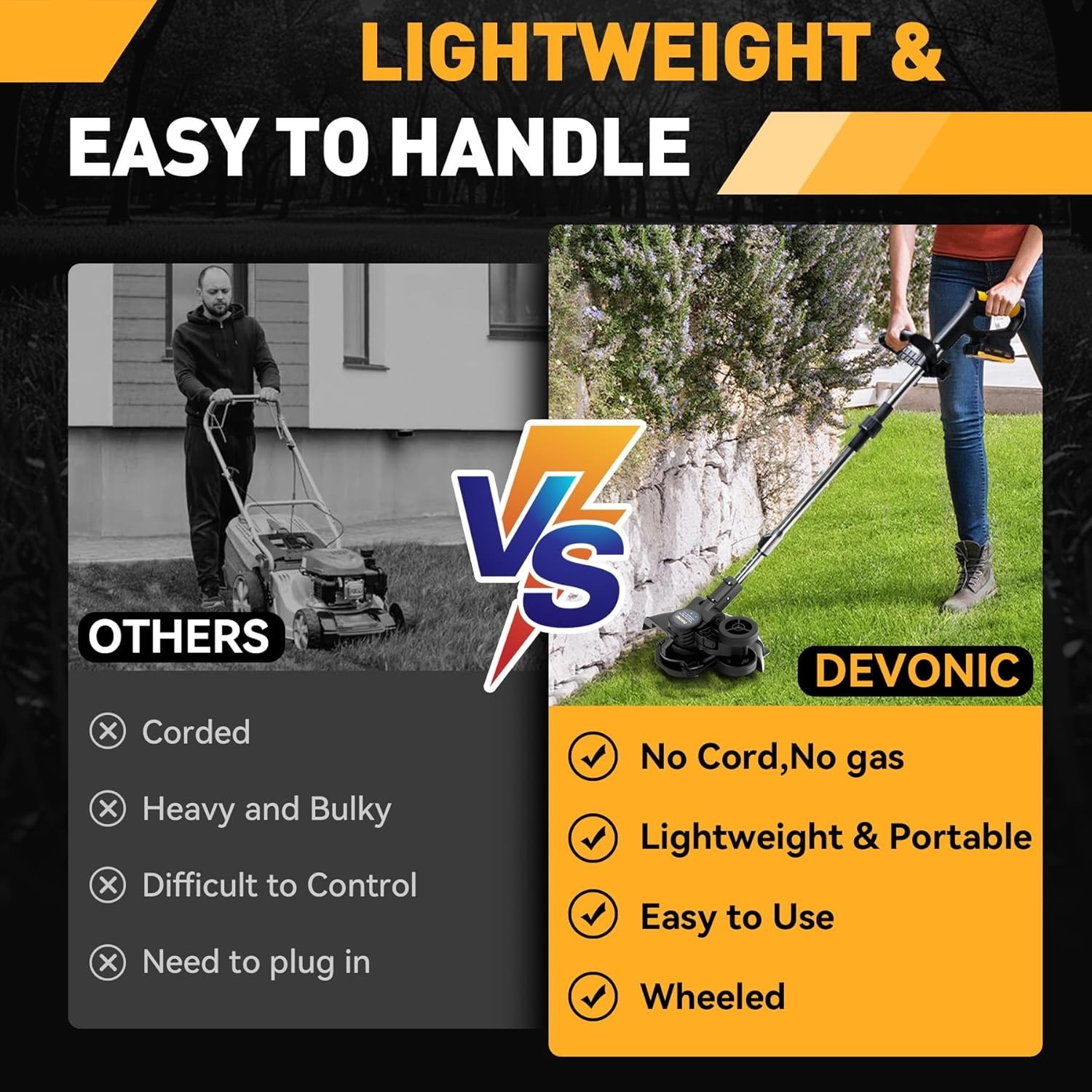 DEVONIC 21V Cordless Grass Trimmer Edger 2-in-1 w/ 2 Batteries & Charger