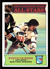 1975-76 Topps Steve Vickers #295 - New York Rangers