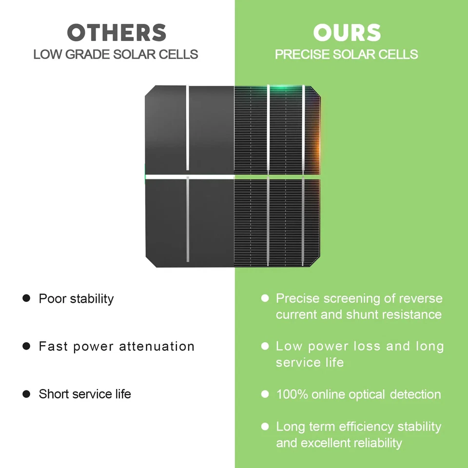 12V 500W Flexible Solar Panel Kit Caravan Camping Home Charging Battery 500 Watt - image 4 of 4