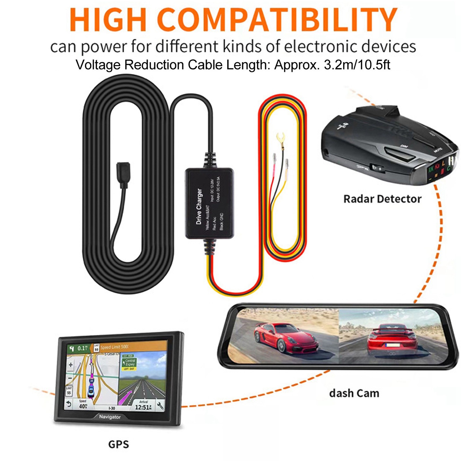 ⁺MINI Dash Cam Hardwire Kit 12V‑28V-5V USB Adapter Overheating Protection For