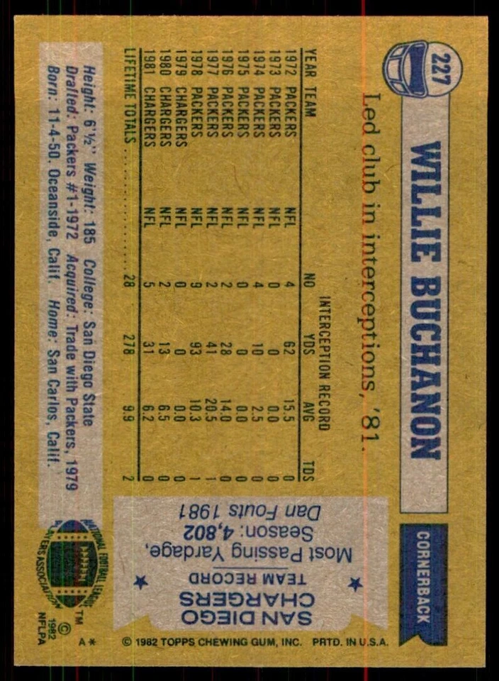 1982 Topps Willie Buchanon San Diego Chargers #227* - Image 2 of 2