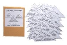 Educational Literacy Center Learning Resource Fluency Builders Fry Words