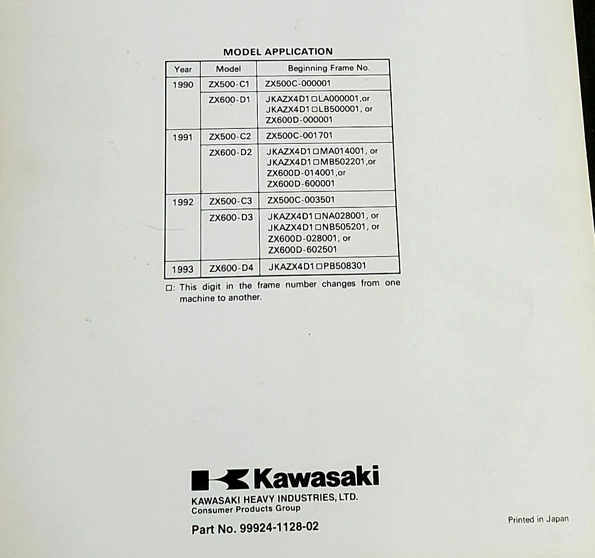 1990 - 1993 OEM Kawasaki Ninja ZX-6, ZZ-R500, R600 Factory Service