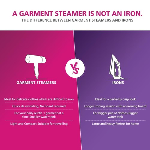 New Philips STH7020/20, Garment Steamer Iron for Clothes, 1500-Watt- Free Post - Picture 7 of 7