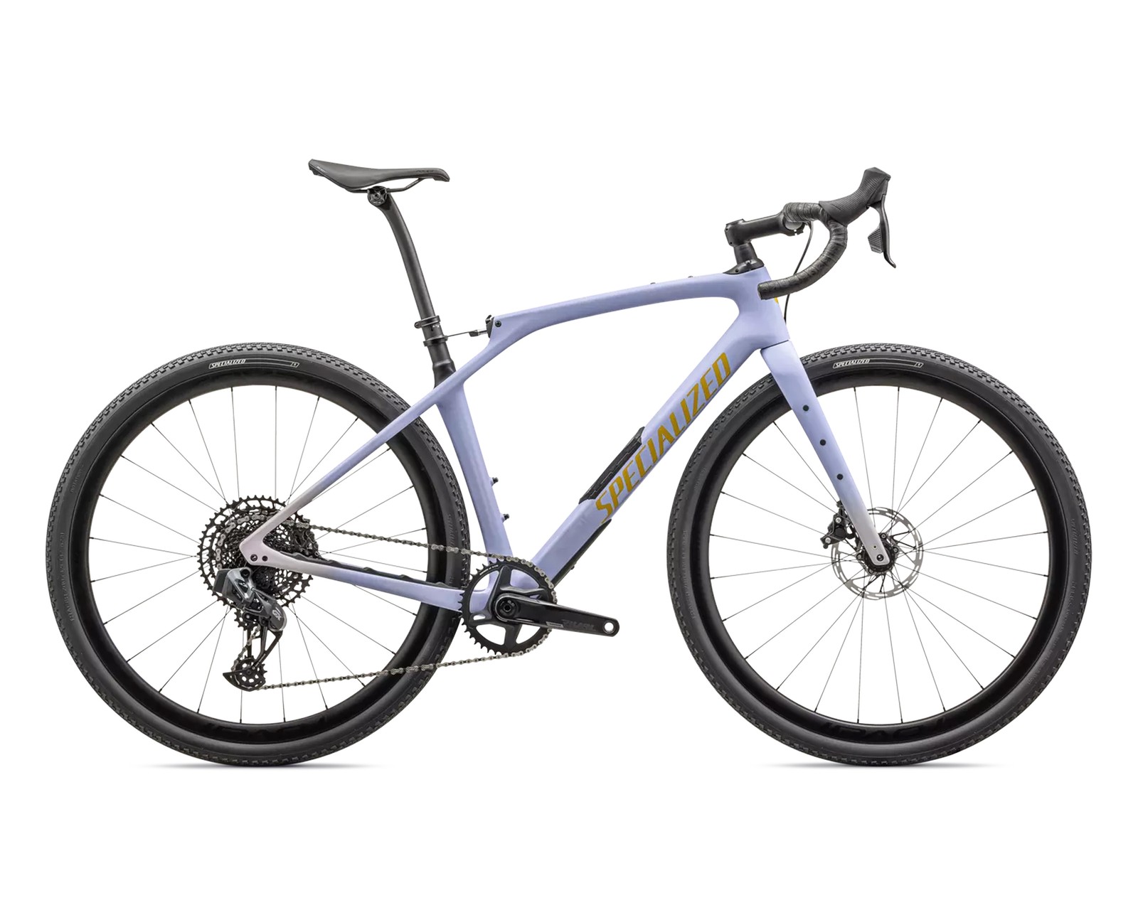 Специализированный эксперт по дивергенции в 2024 году - ClyPdrndgoMetslphr 56 861990₽