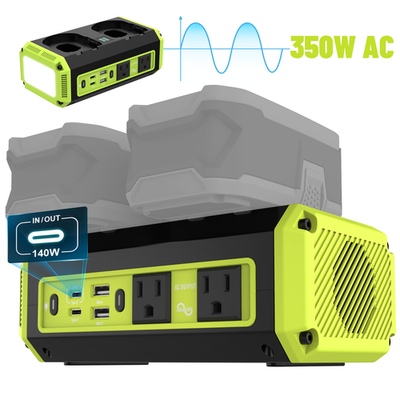 #ad Pure Sine Wave 350W Power Inverter For Ryobi 18VBattery 120V AC 140W Fast Charge $71.99