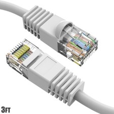 3FT Cat6 RJ45 Network LAN Ethernet UTP Snagless Patch Cable Pure Copper White